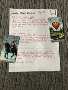 A fully completed Daily Draw worksheet with sample cards from the morning and evening draws, and insights from working with those cards over a day.
