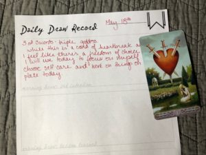 Example of filling out the morning intention area on the Daily Draw sheet using the 3 of Swords.